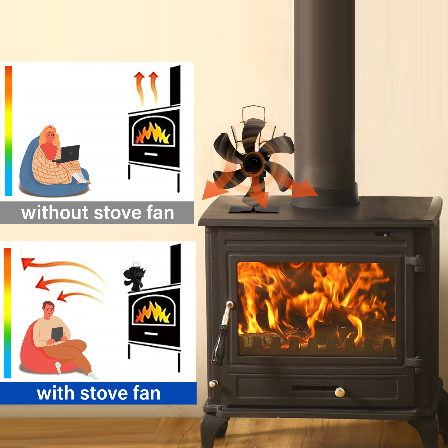 Heat Powered Wood Stove Fan 6 Blades Aluminum Silent Winter Eco Fireplace  Fan