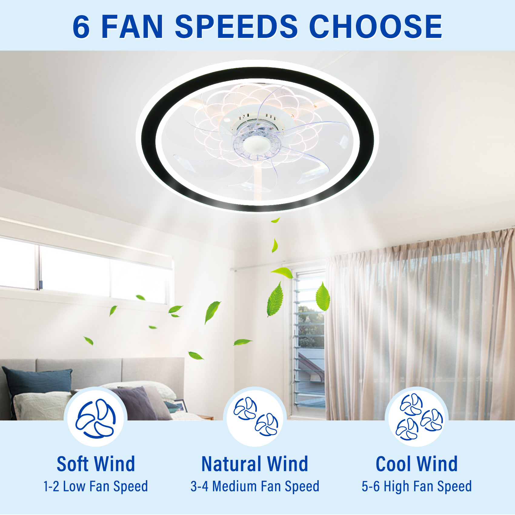 TCFUNDY 18 Ceiling Fan with Light, LED Low Profile Ceiling Fan Lights  Remote Control Dimmable 3 Lig…See more TCFUNDY 18 Ceiling Fan with Light,  LED